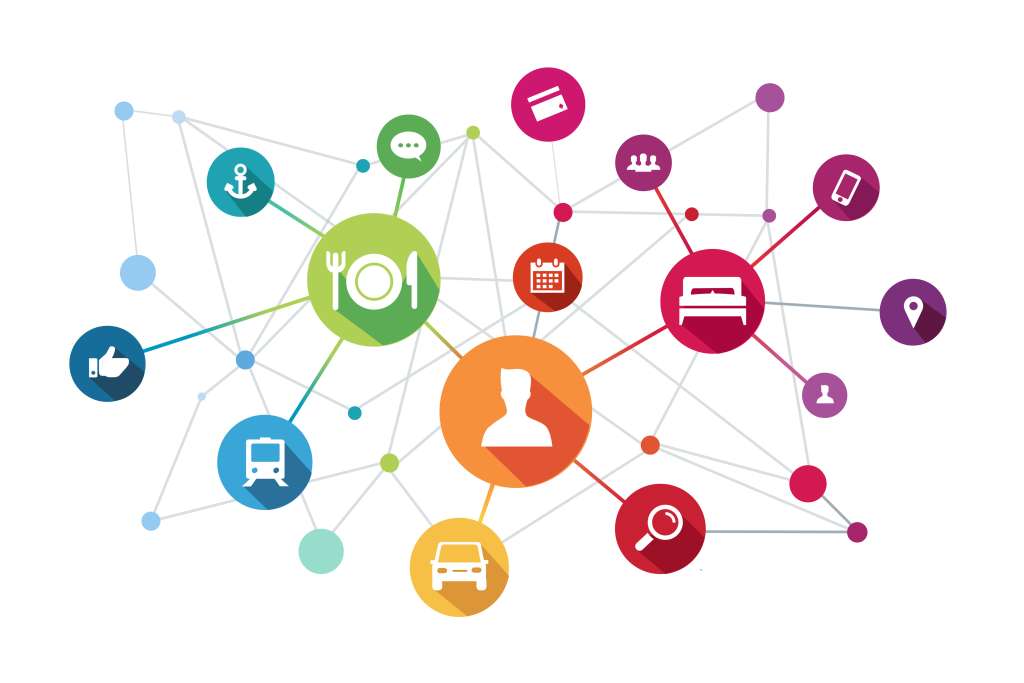 toursol customer journey